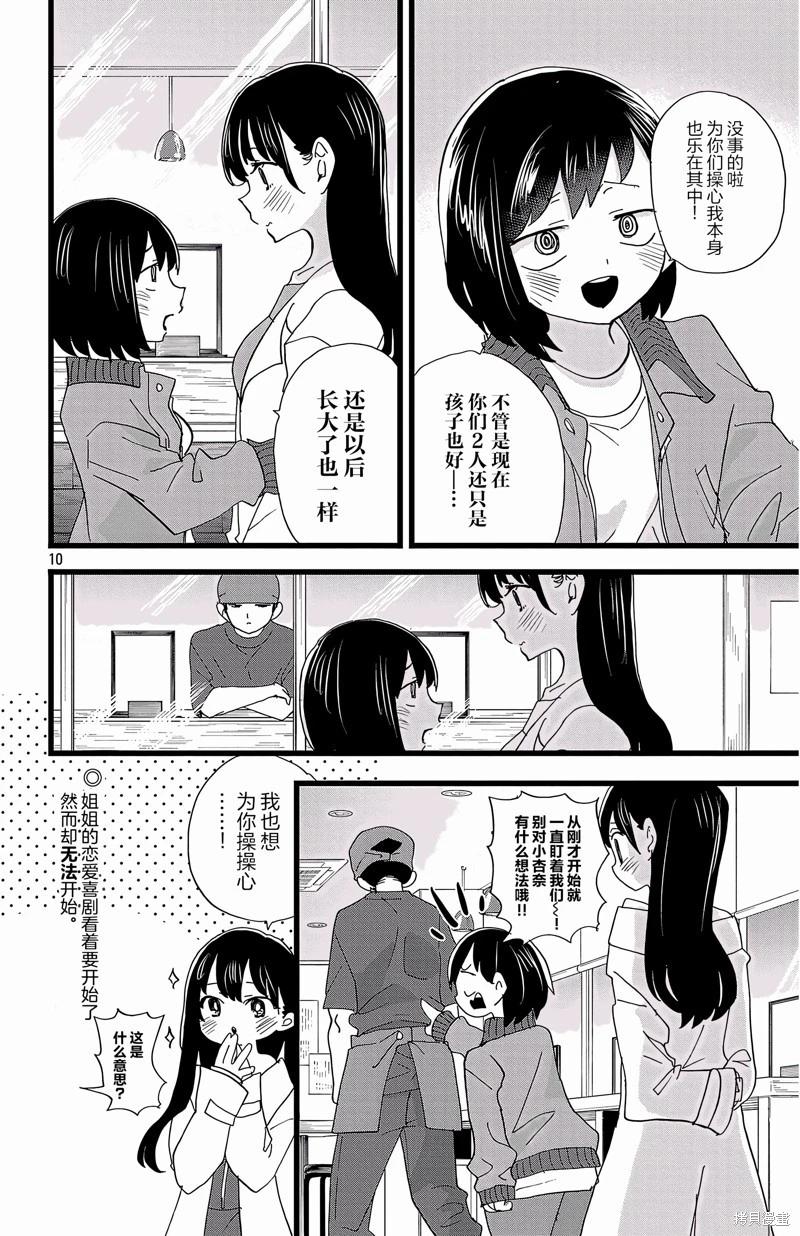 《我心中的野兽》第160话 第10页