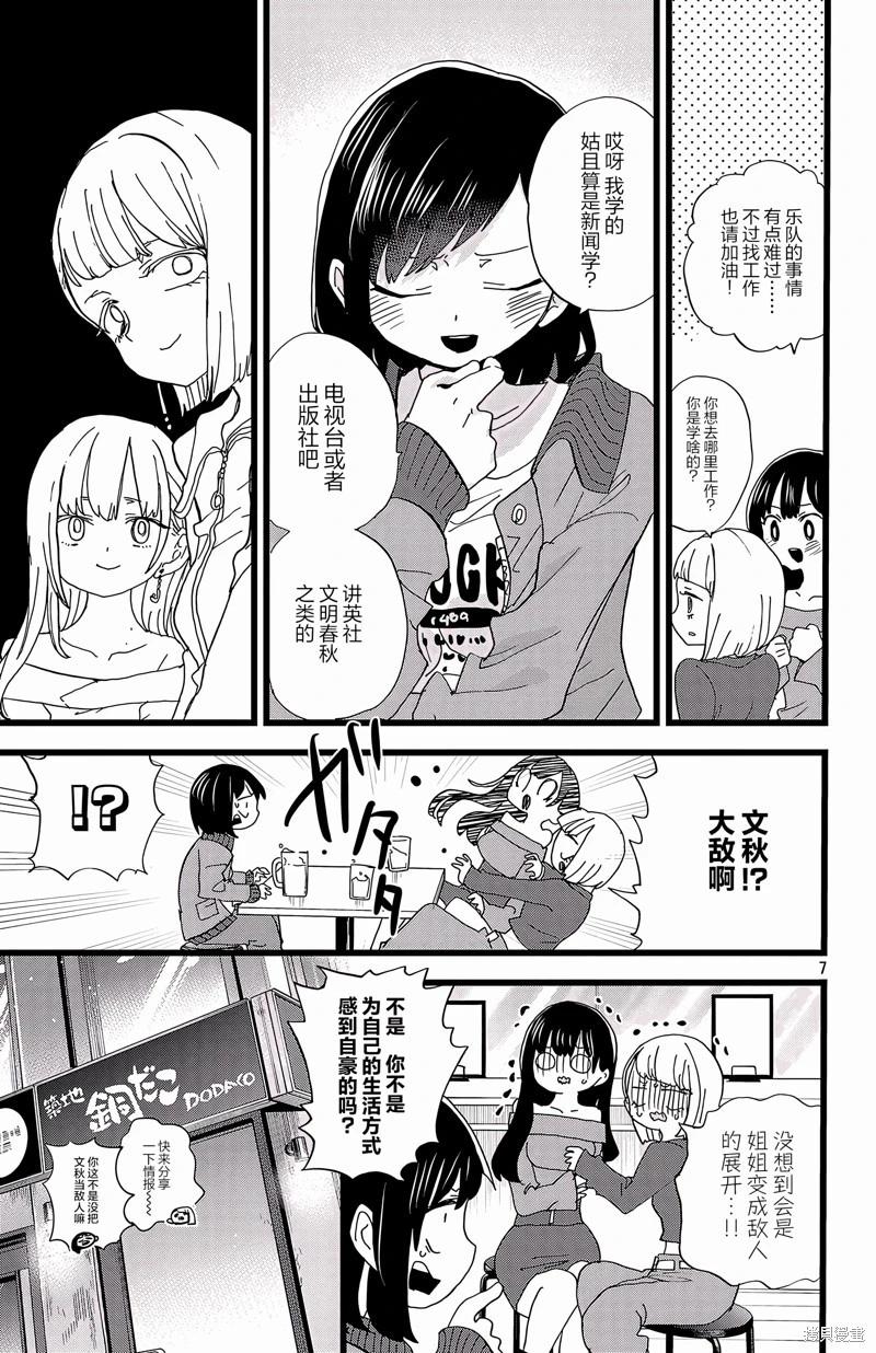 《我心中的野兽》第160话 第7页