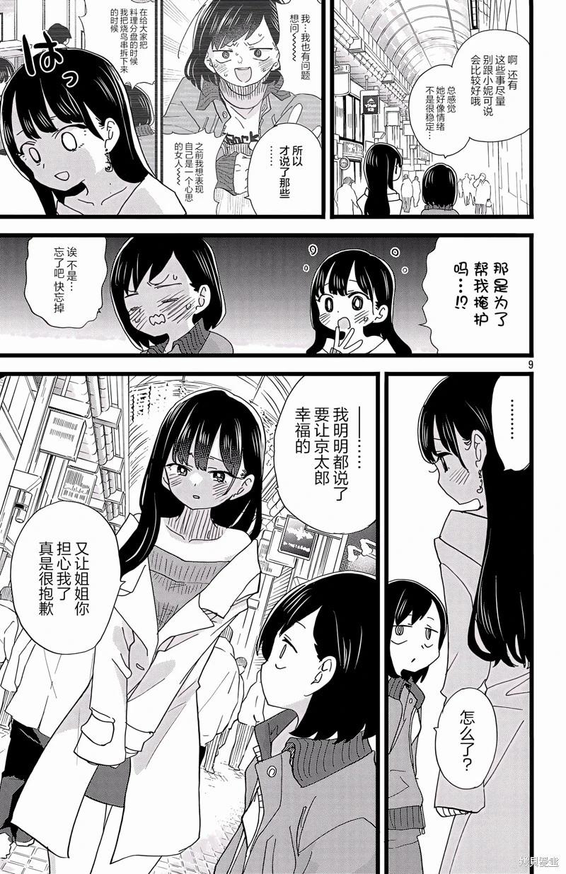 《我心中的野兽》第160话 第9页