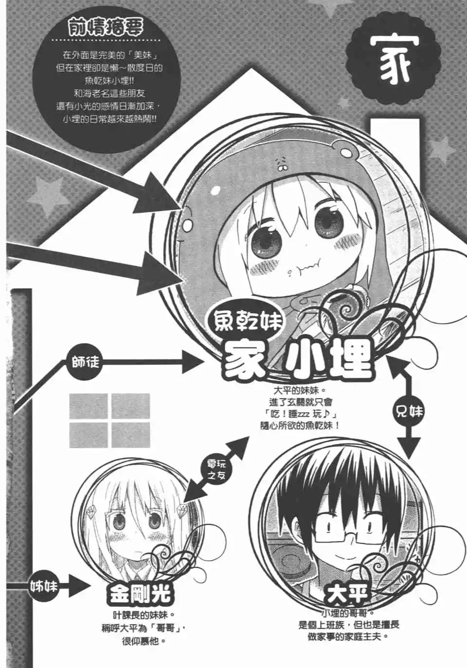 《我家有个鱼干妹》第11卷 第4页