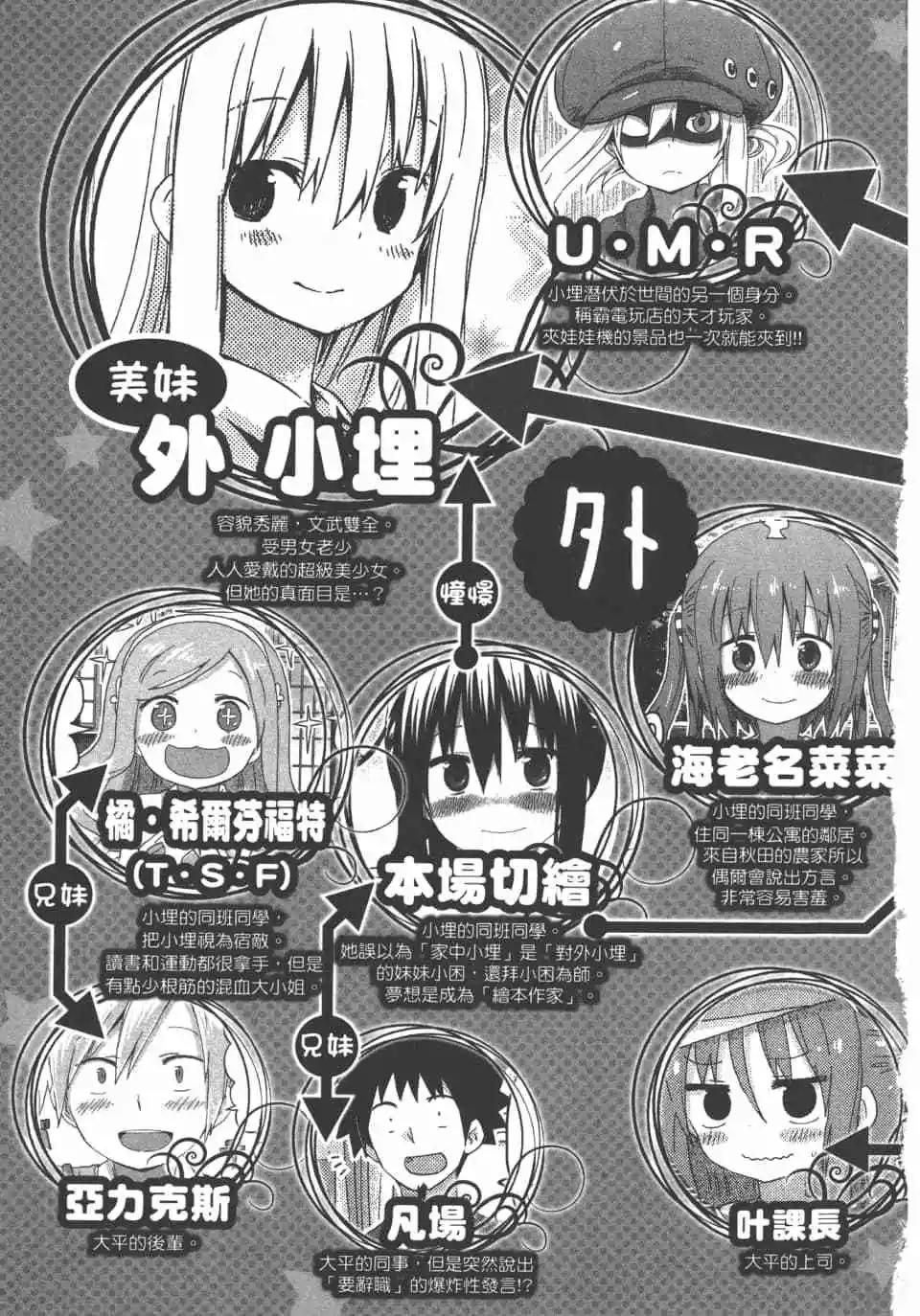 《我家有个鱼干妹》第11卷 第5页