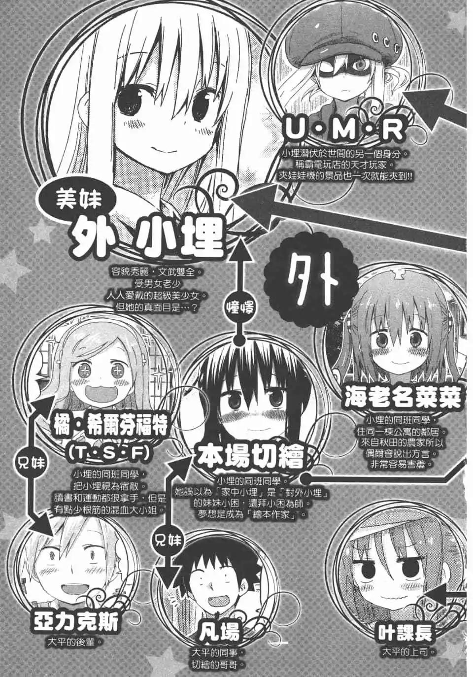 《我家有个鱼干妹》第10卷 第5页
