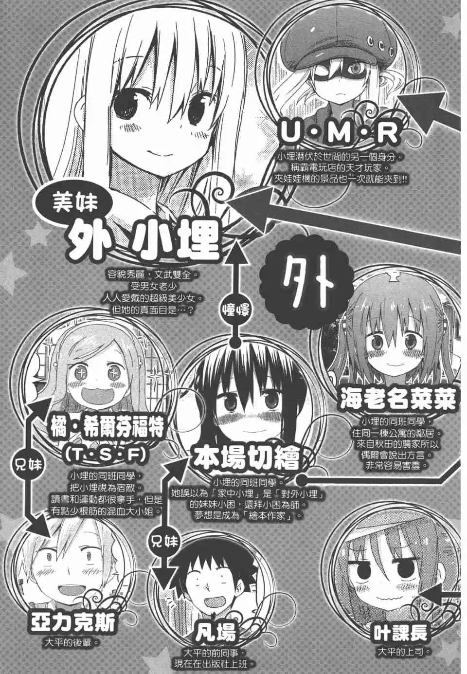 《我家有个鱼干妹》第12卷 第6页