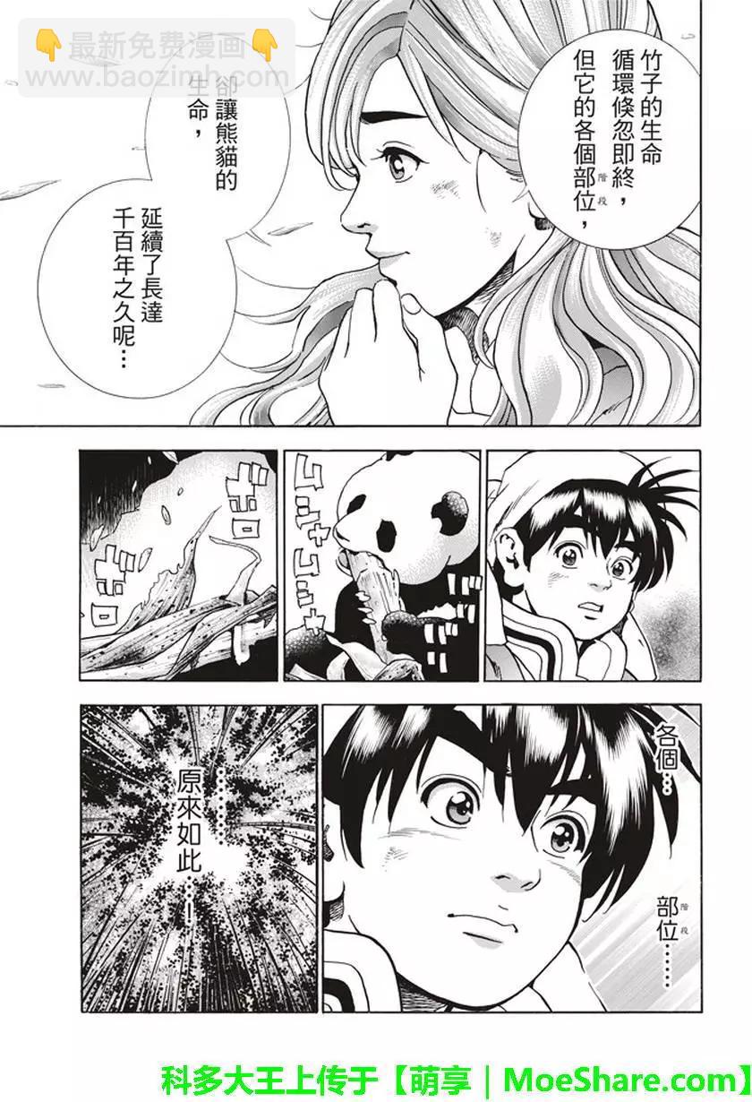 《中华小厨师》极15 第7页