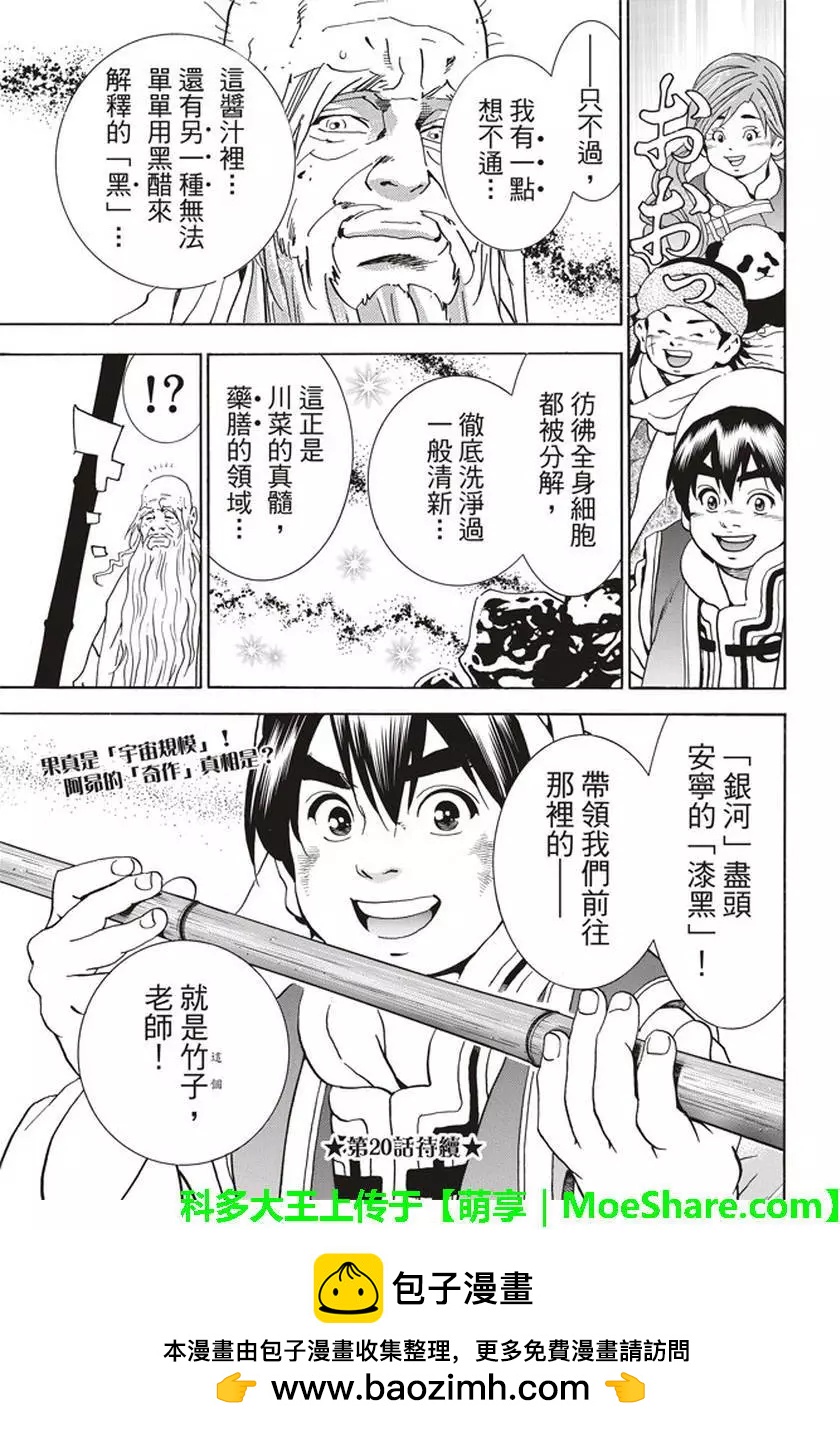 《中华小厨师》极19 第21页