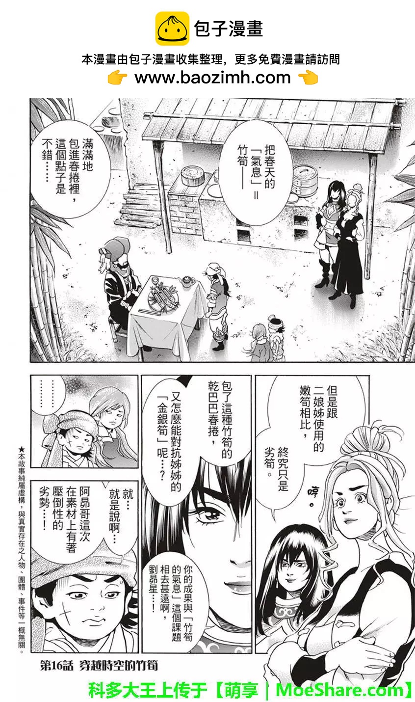 《中华小厨师》极16 第2页
