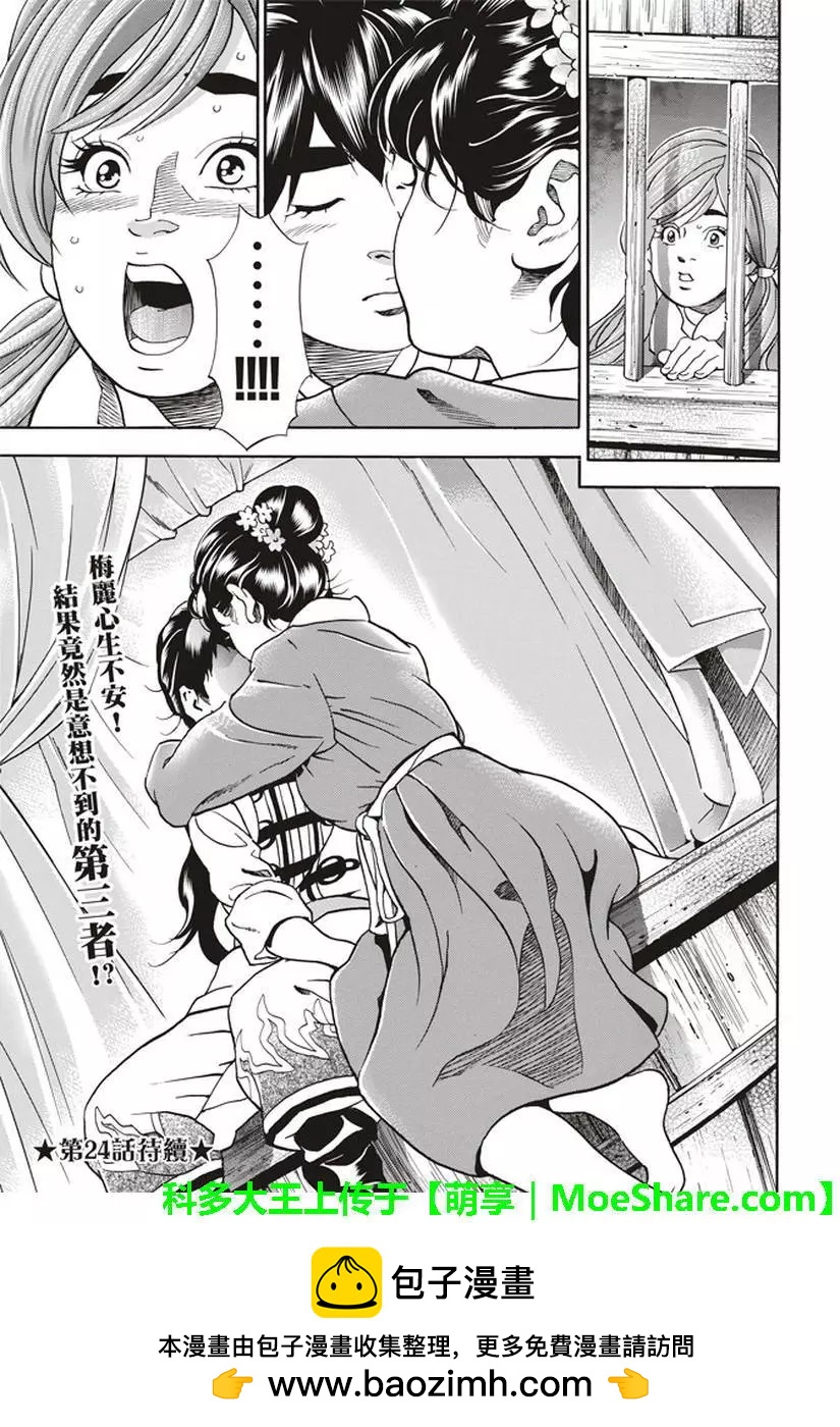 《中华小厨师》极23 第21页