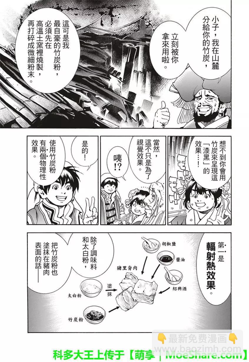 《中华小厨师》极20 第4页