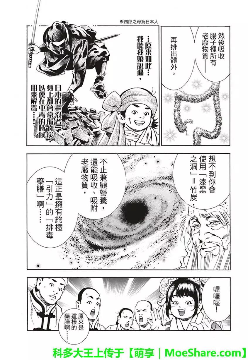 《中华小厨师》极20 第6页