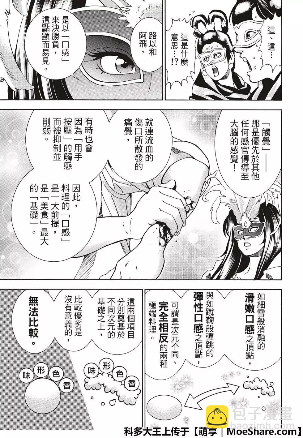 《中华小厨师》极38 第17页