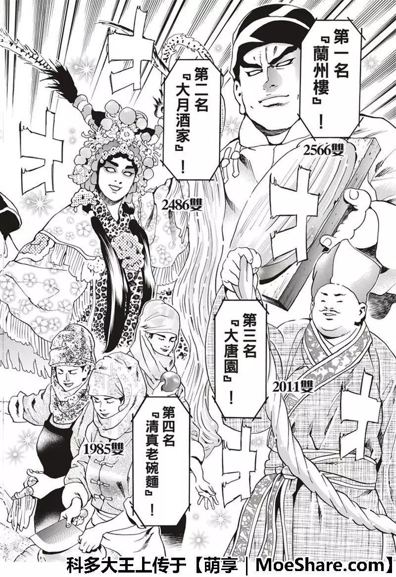 《中华小厨师》极35 八强 第6页