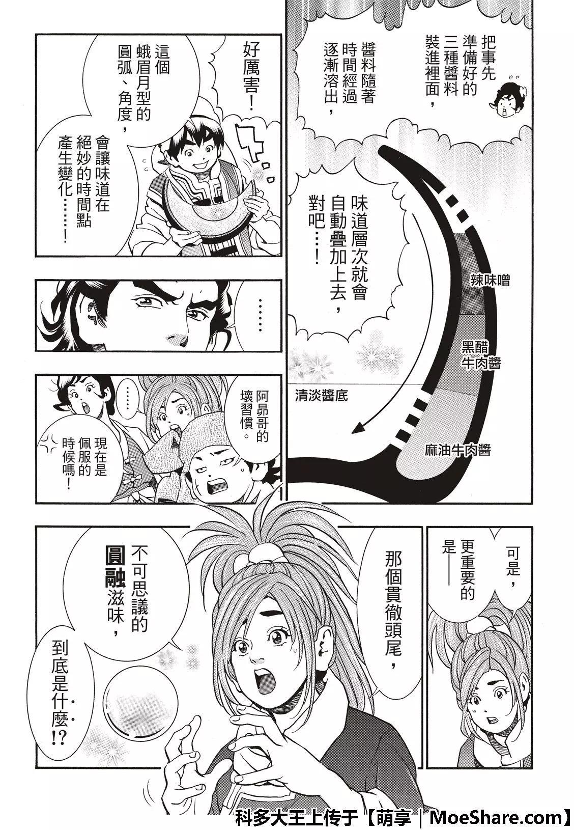 《中华小厨师》极54 第11页