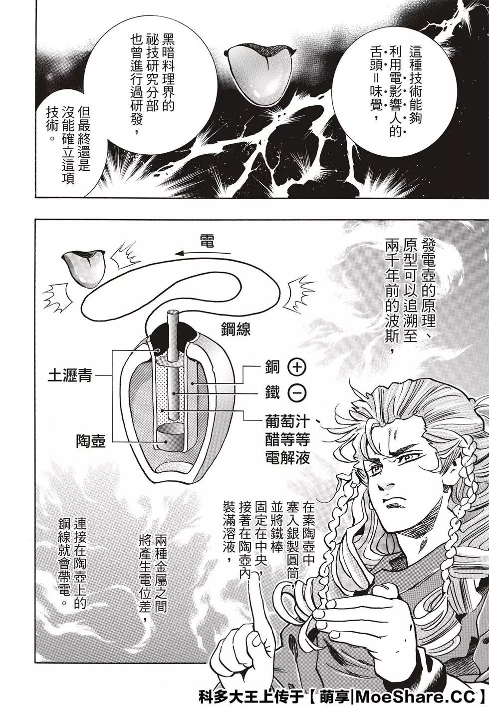 《中华小厨师》极64 第18页