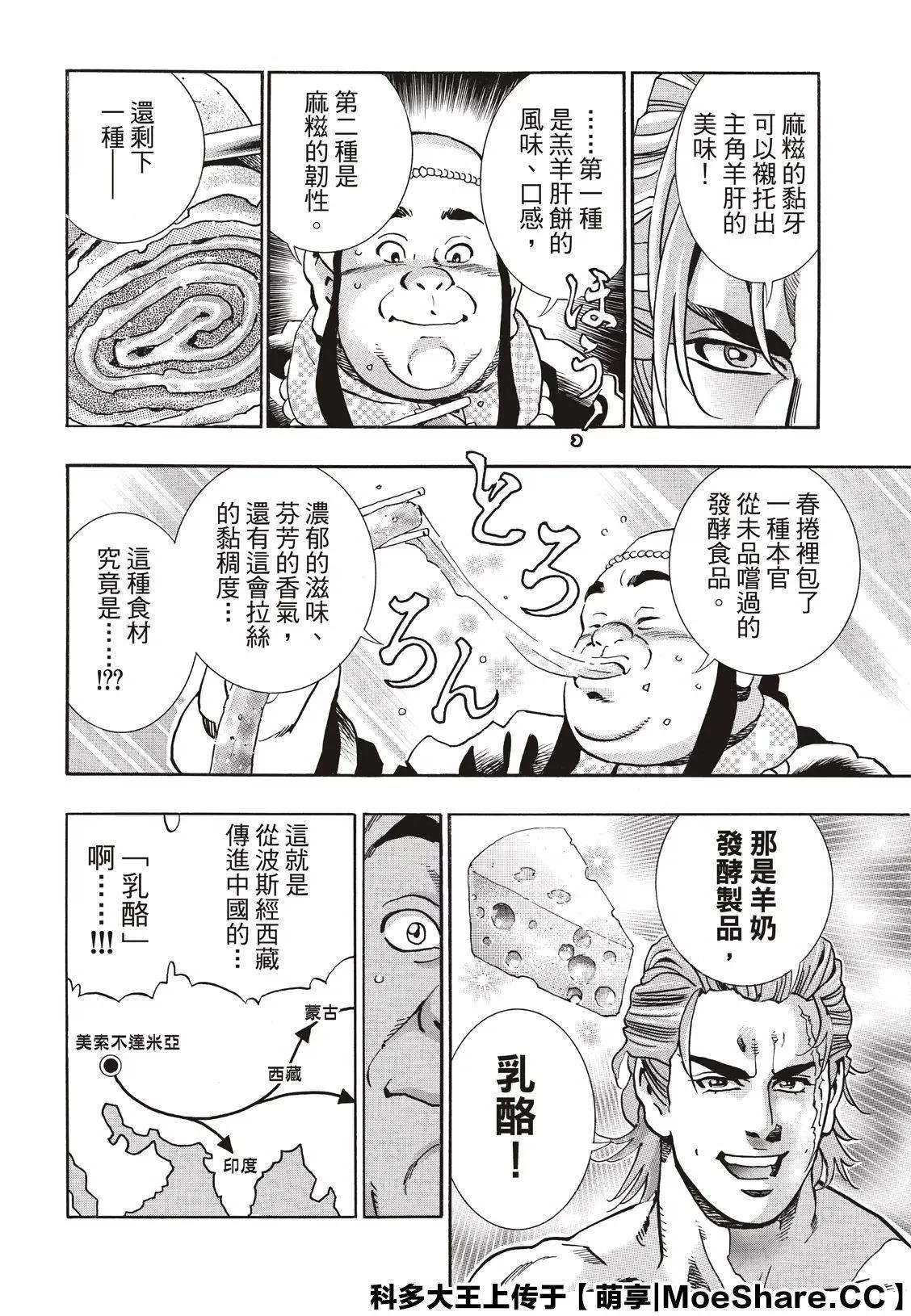 《中华小厨师》极67 第8页