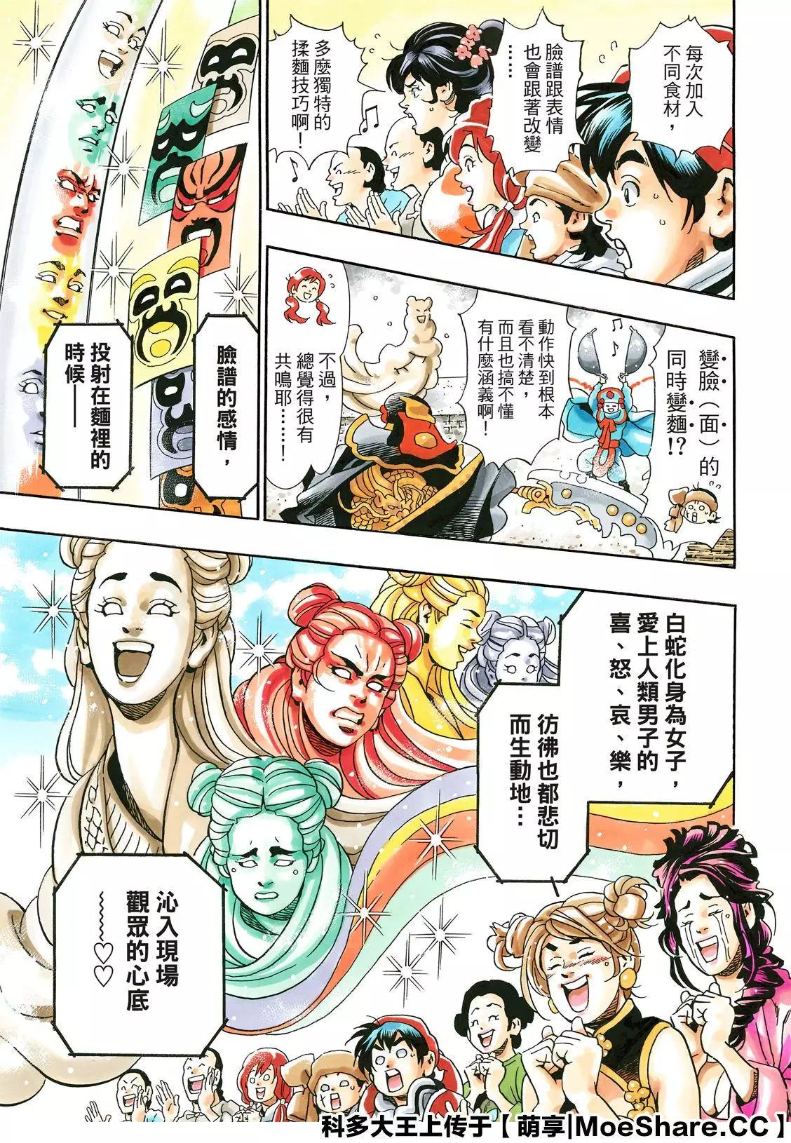 《中华小厨师》极69 第21页
