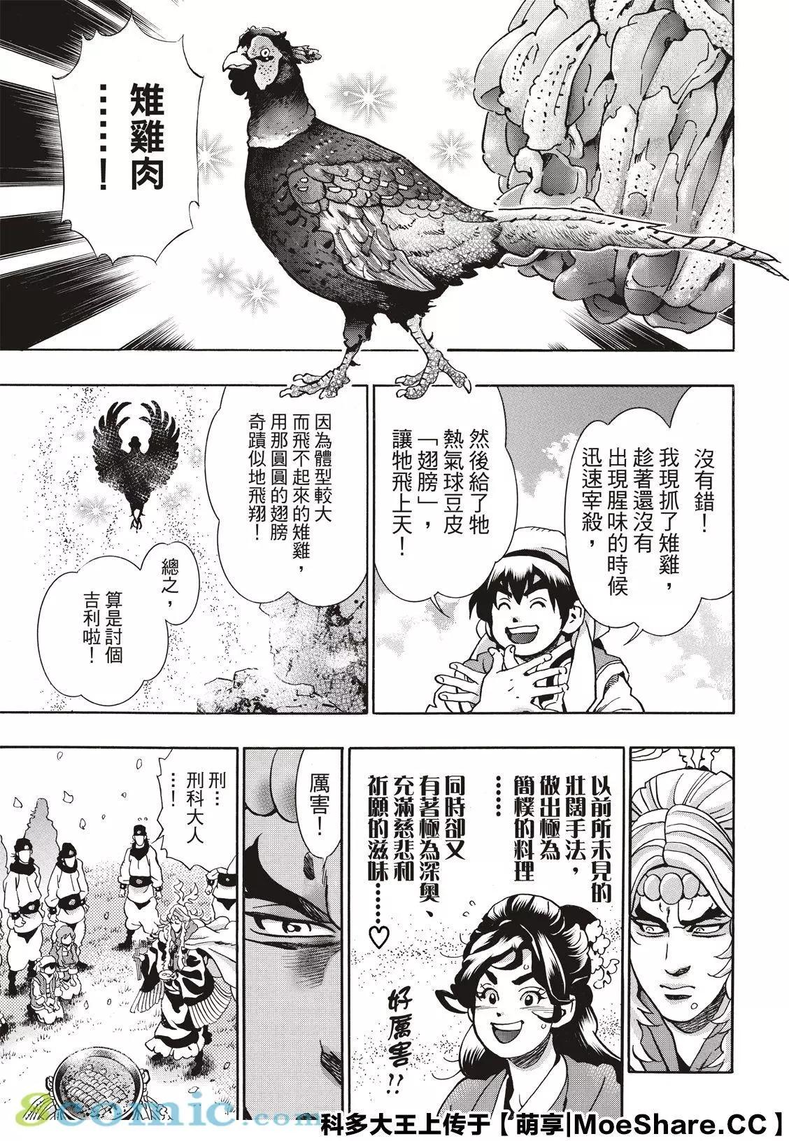 《中华小厨师》极78 第21页