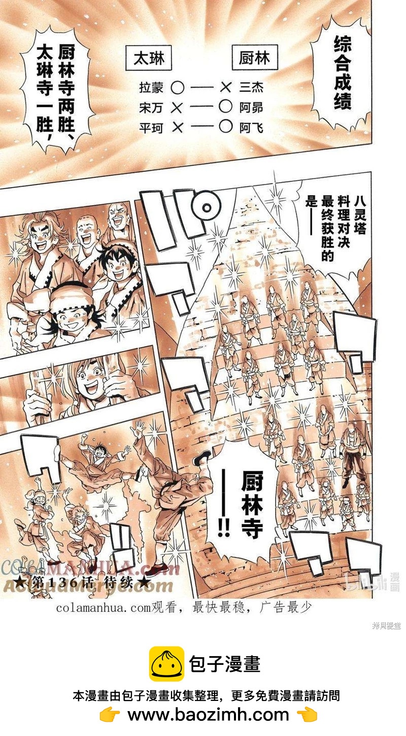 《中华小厨师》极135 第19页