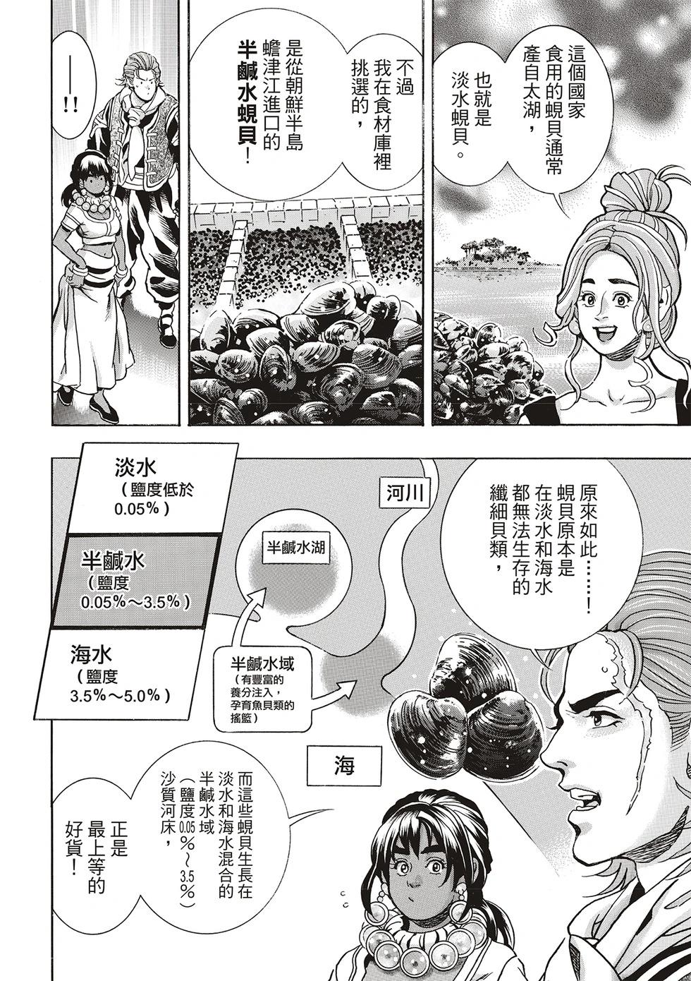 《中华小厨师》极165 第10页