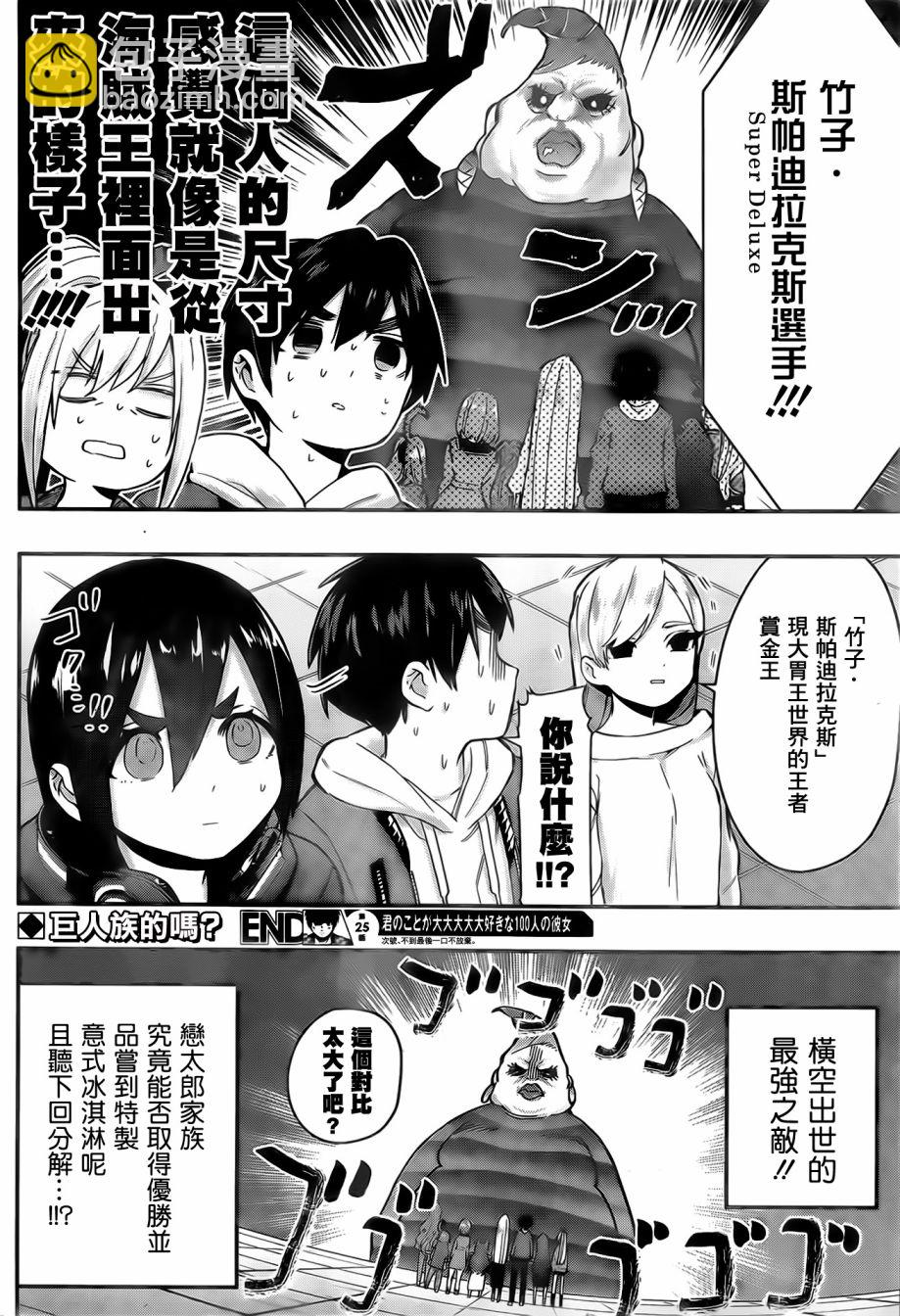 《超超超超喜欢你的一百个女孩子》19话 第22页