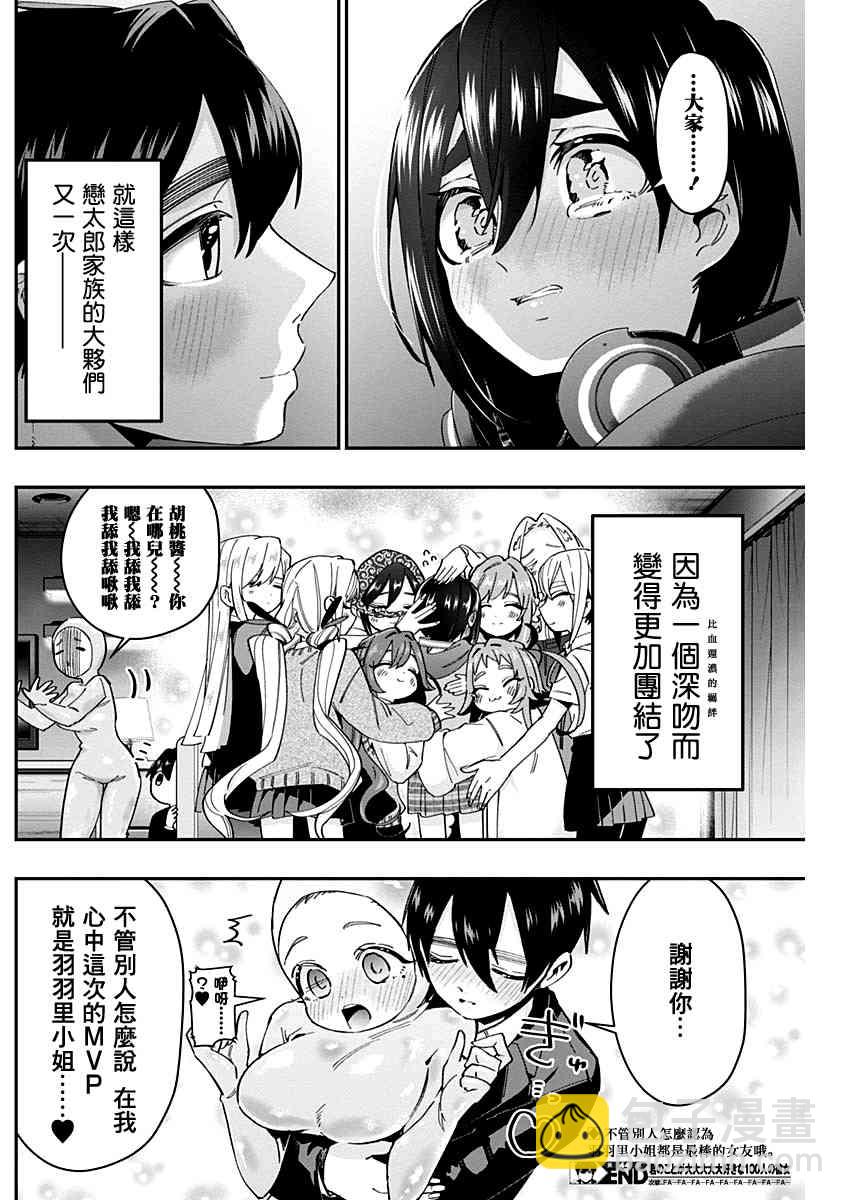 《超超超超喜欢你的一百个女孩子》第44话 第21页