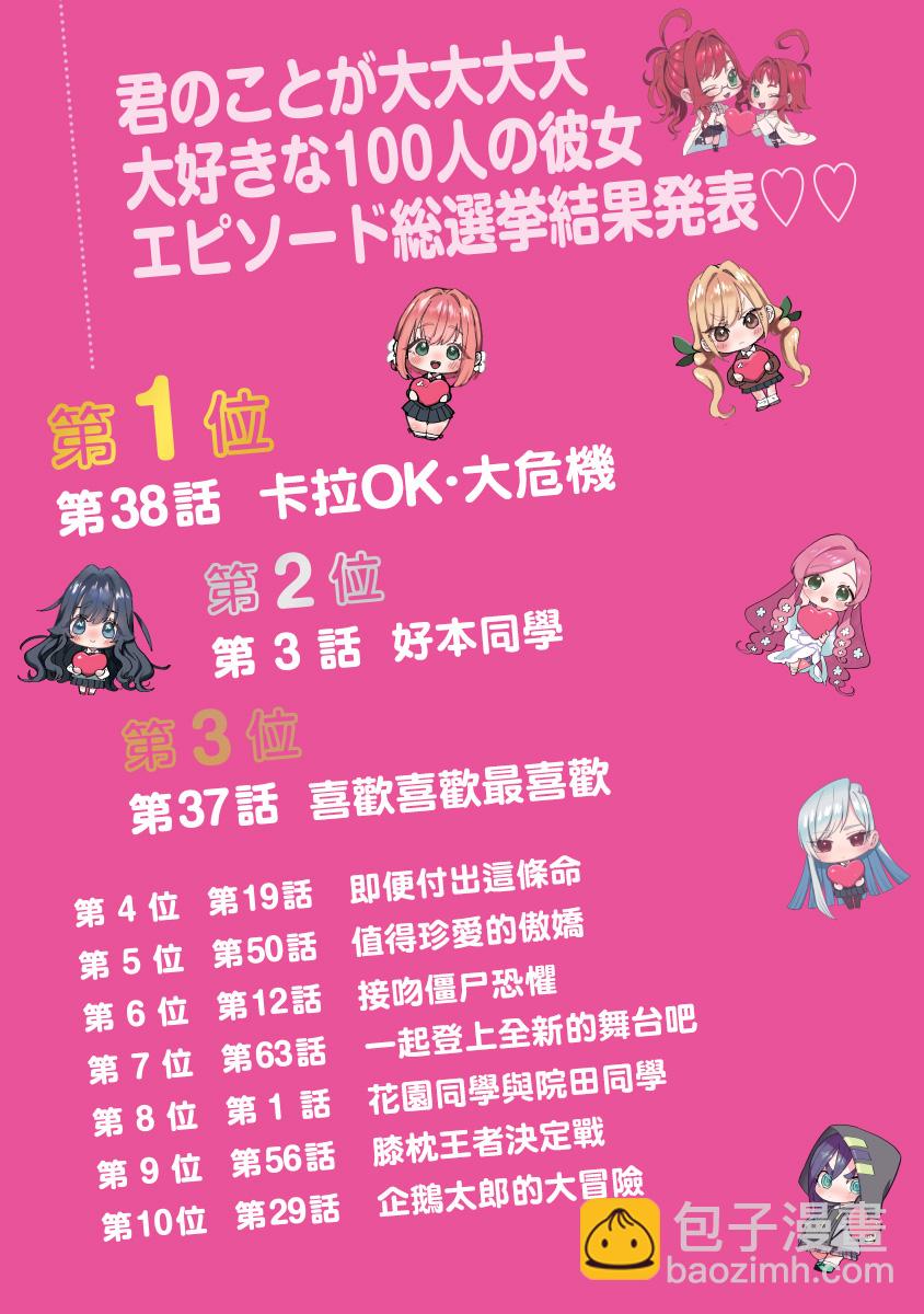 《超超超超喜欢你的一百个女孩子》第38话全彩版 第3页