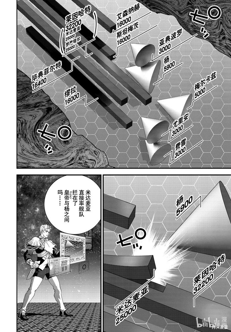 《银河英雄传说新连载》第207话 第6页