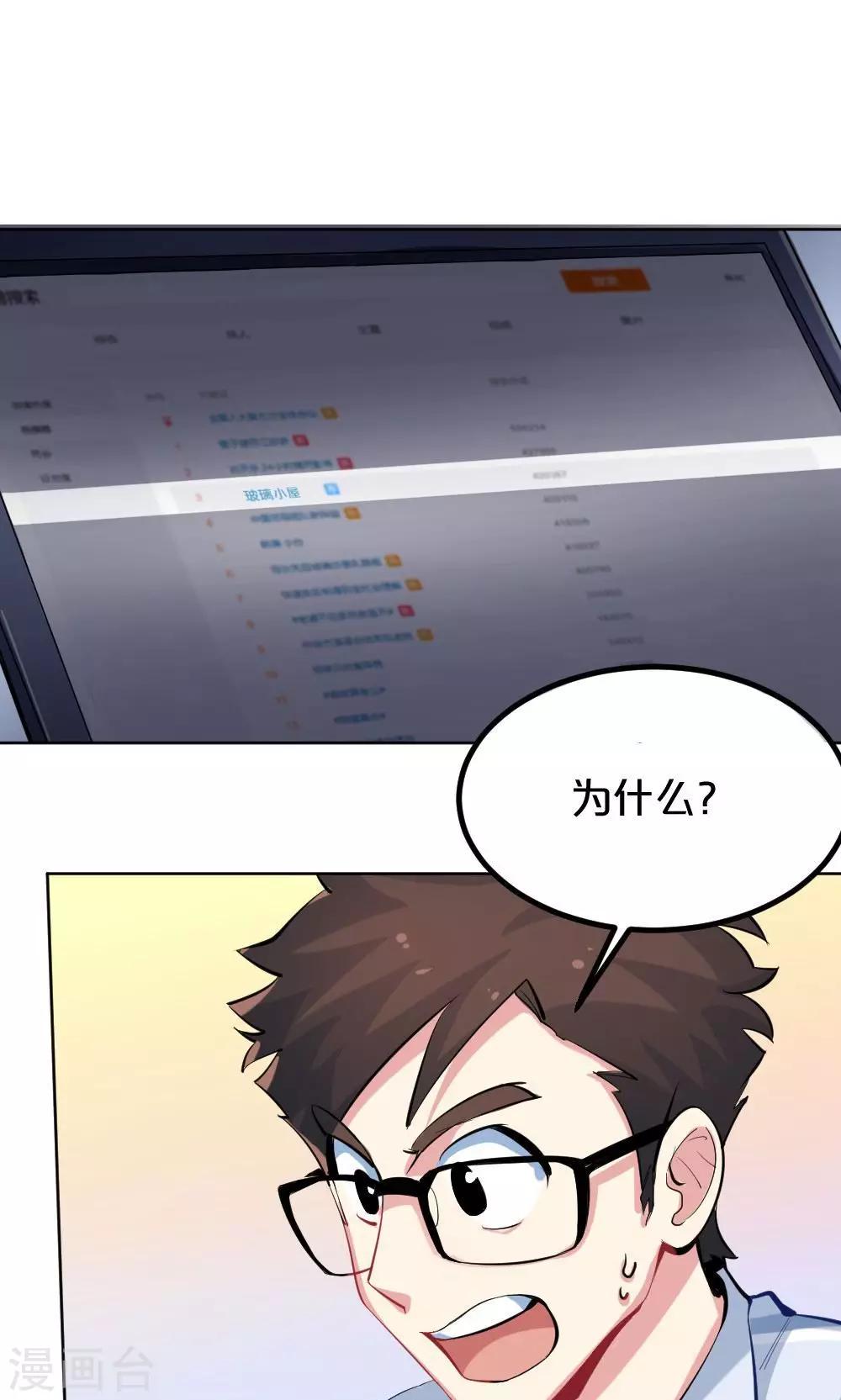 《我是江小白》第37话 夏作家 第1页