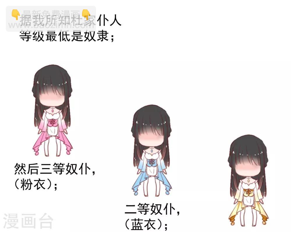 《兽王的专宠（暴君专宠）》第55话 不那么怕我了 第22页