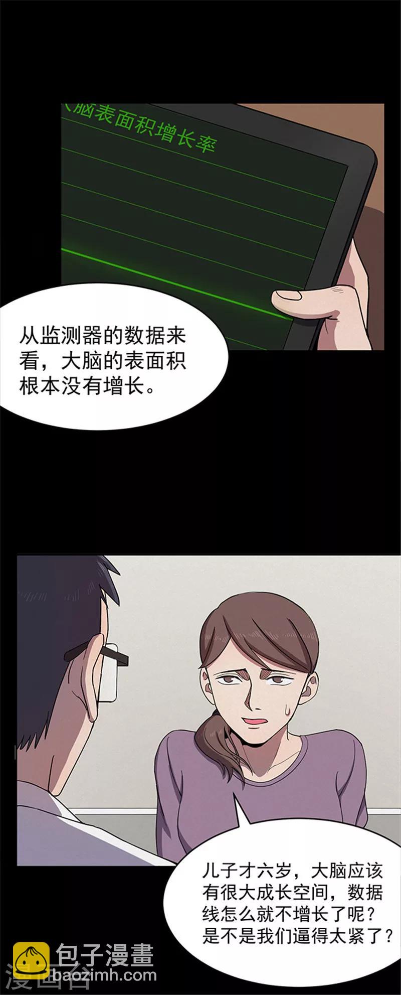 《密集黑洞》第120话 聪明的大脑1 第6页
