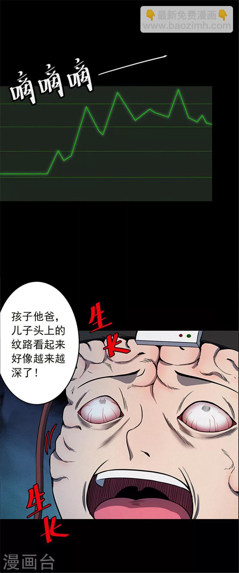 《密集黑洞》第121话 聪明的大脑2 第9页