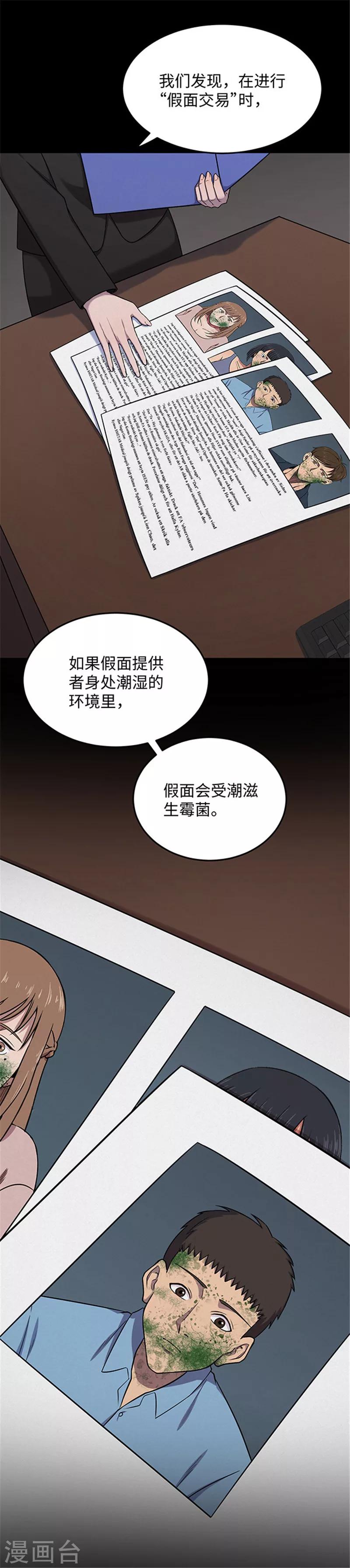 《密集黑洞》第139话 共享假面1 第7页