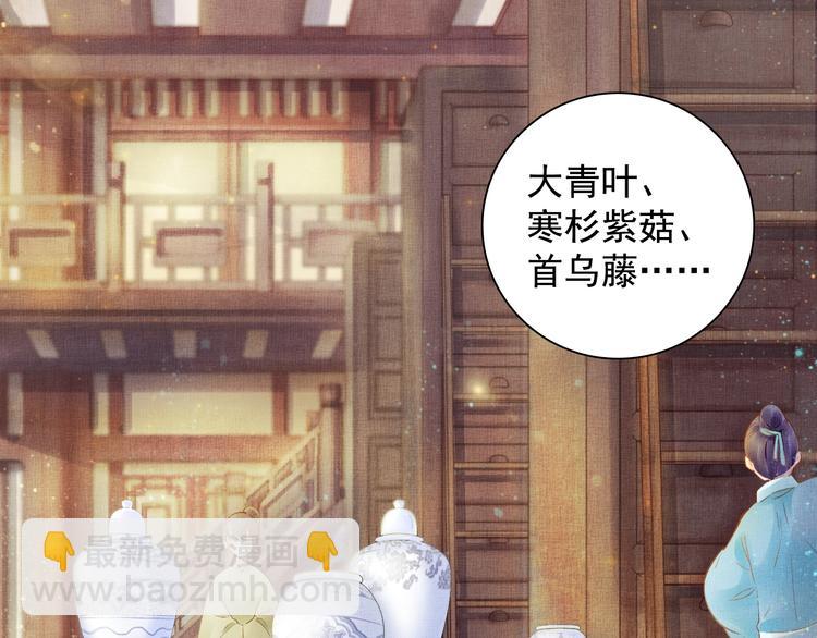 《盛宠医妃之摇光传》第7话 神医初现 第14页