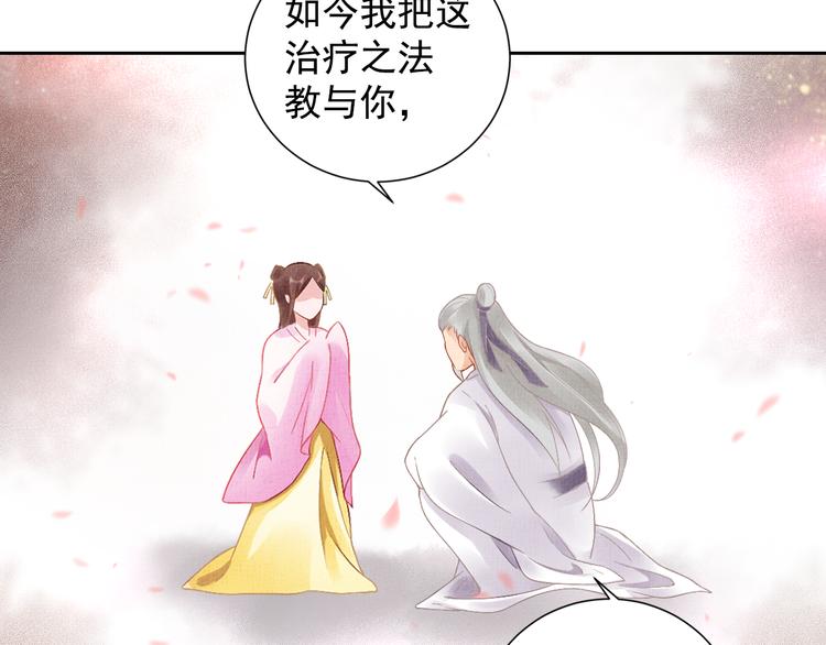 《盛宠医妃之摇光传》第5话 冤家重逢？！ 第19页