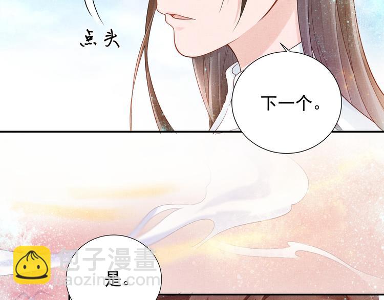 《盛宠医妃之摇光传》第15话 重生vs穿越 第16页