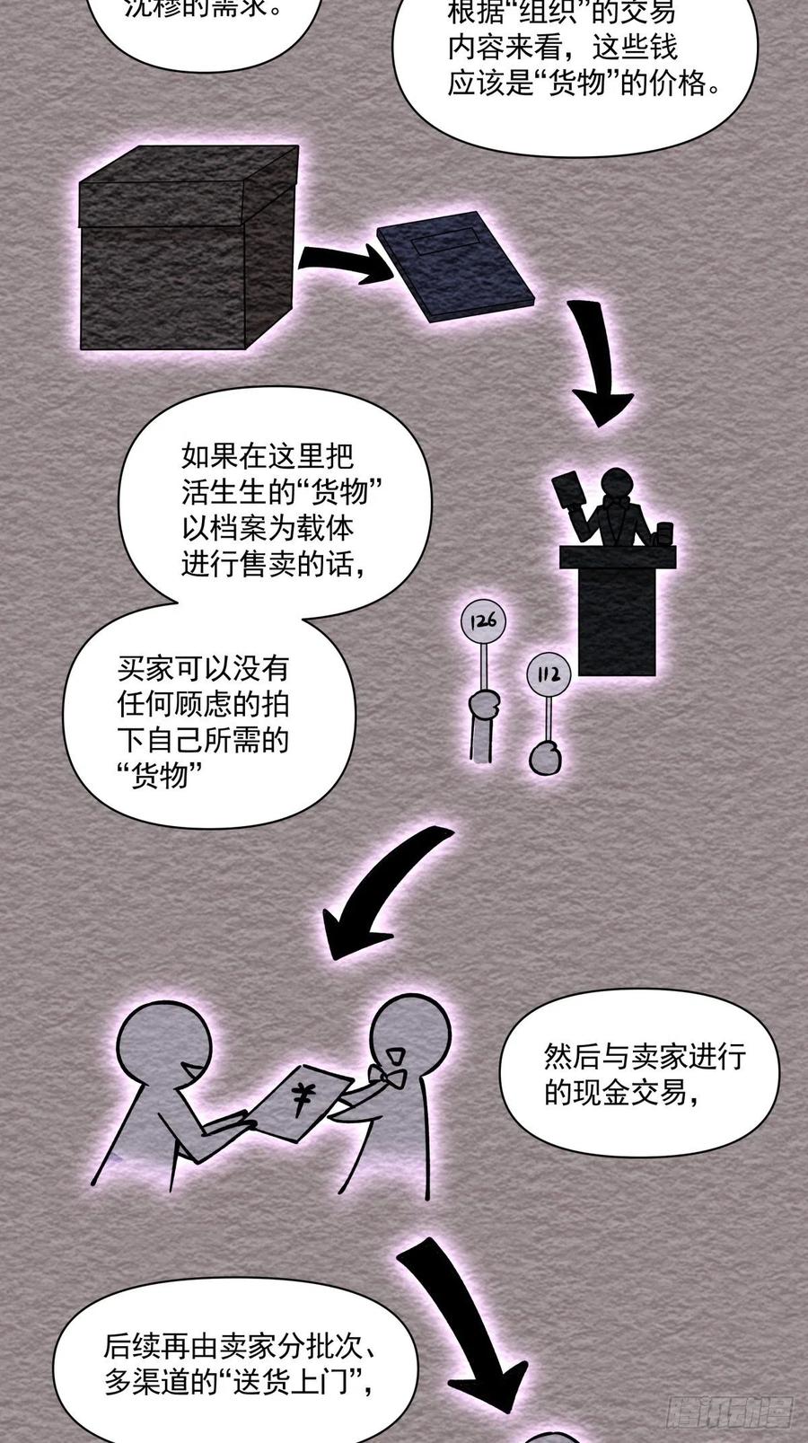 《心缚》91 隐藏的秘密 第12页