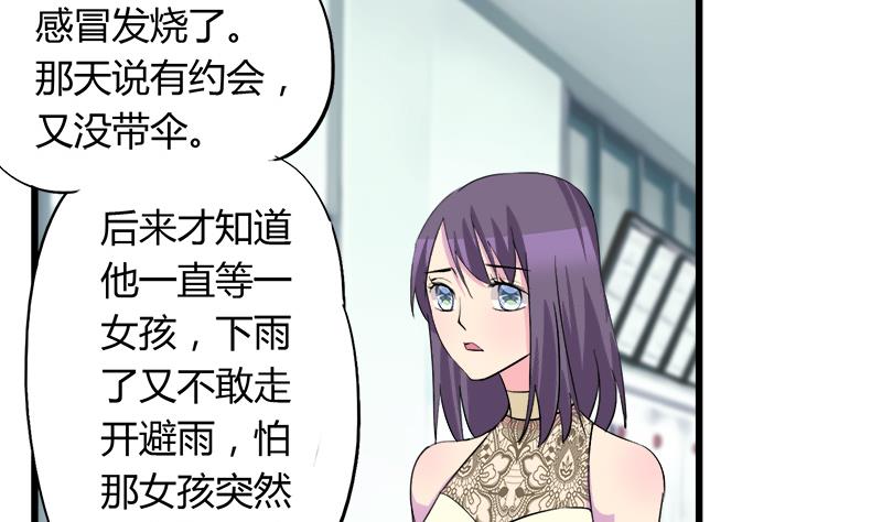 《灰姑娘的阴谋》第79话 探望江景彦 第29页