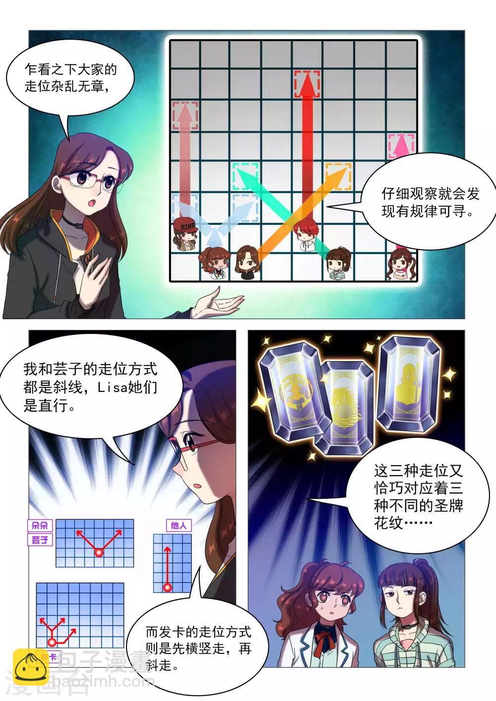 《百日幸存者》第69话 黑与白 第10页