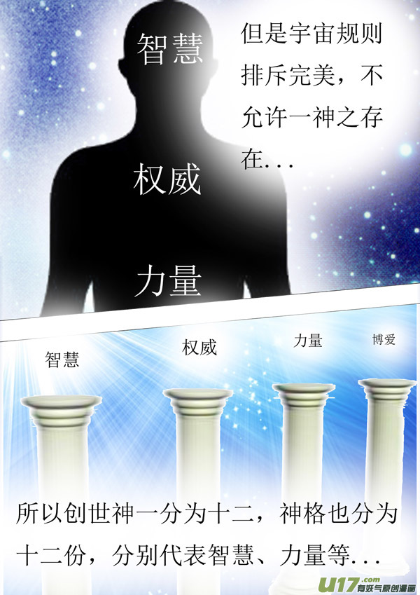 《圣冥传奇》第84话宇宙规则 第12页