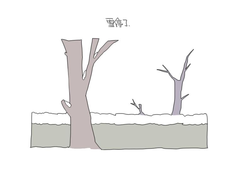 《破耳兔》第13话威廉你看，雪已经停了 第1页