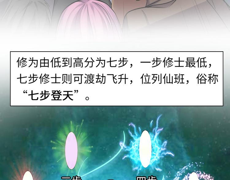 《神仙教我来装X》第6话 夜闯总裁家 第7页