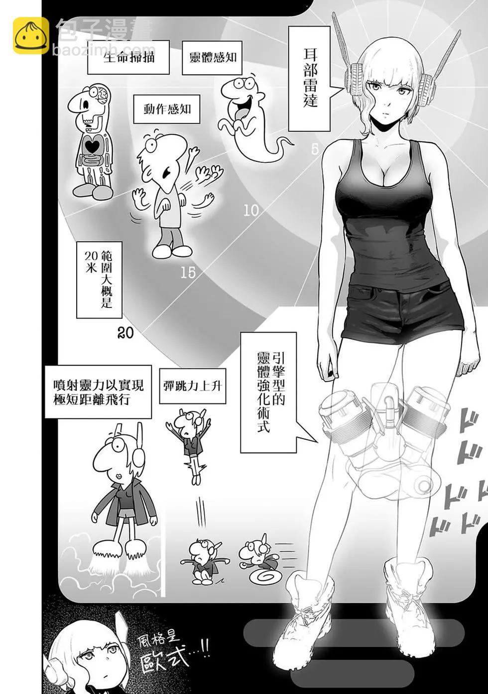 《终之煺魔师》第02卷 第7页