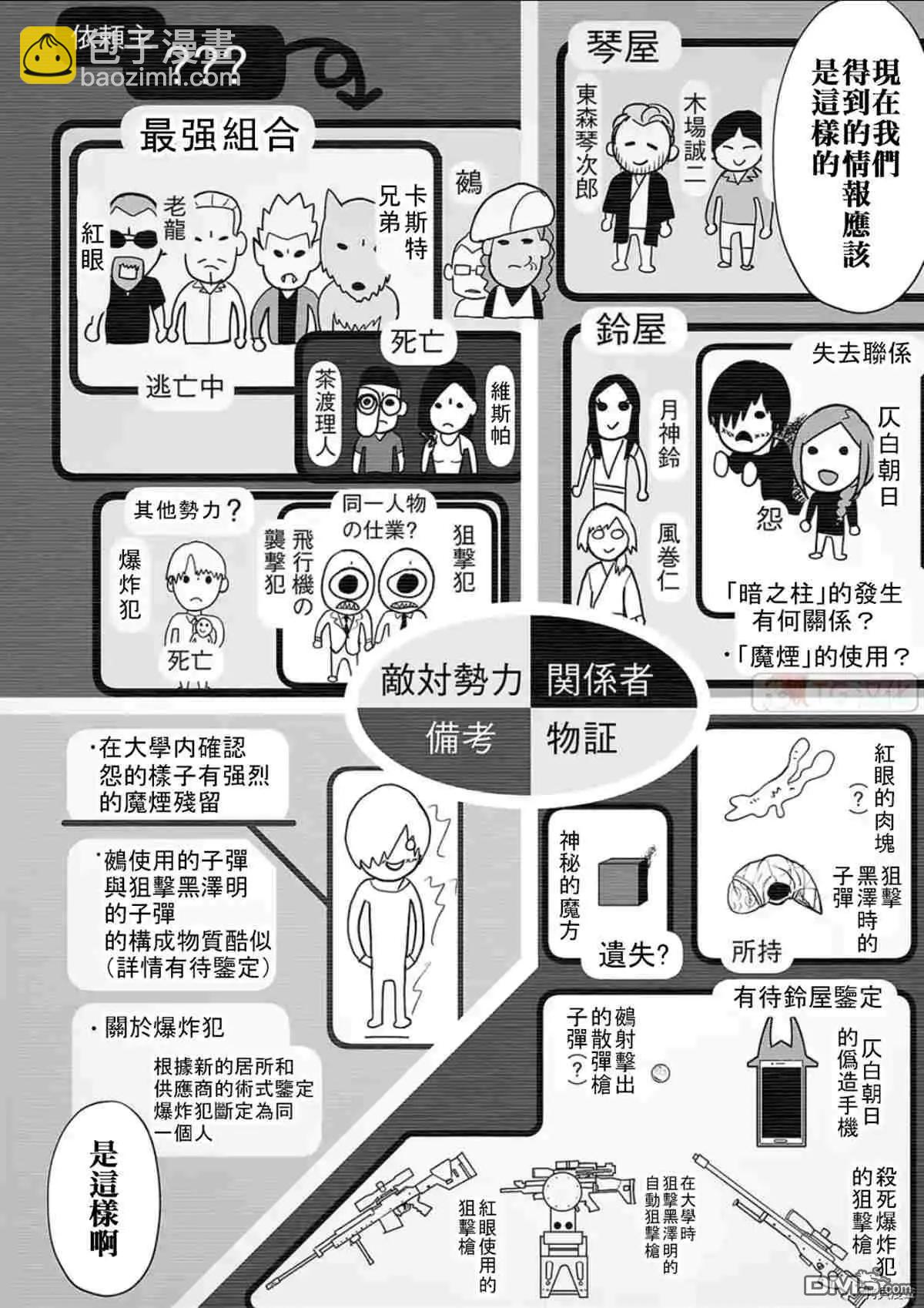 《终之煺魔师》第70话 第4页