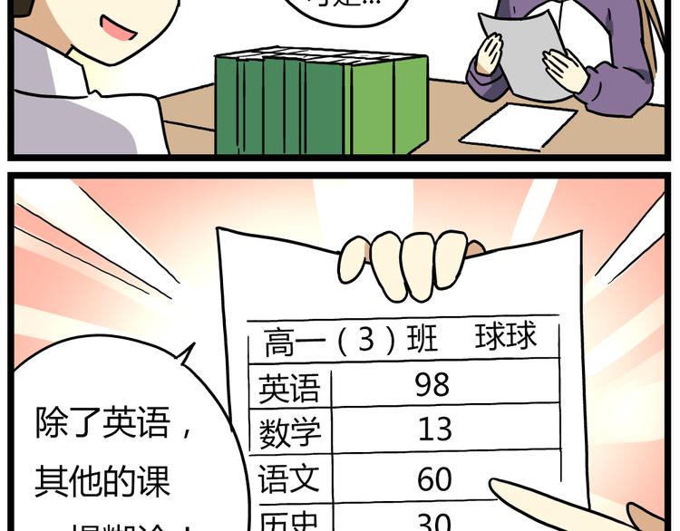 《老师别闹》第19话上 我爸妈都不在了…… 第12页