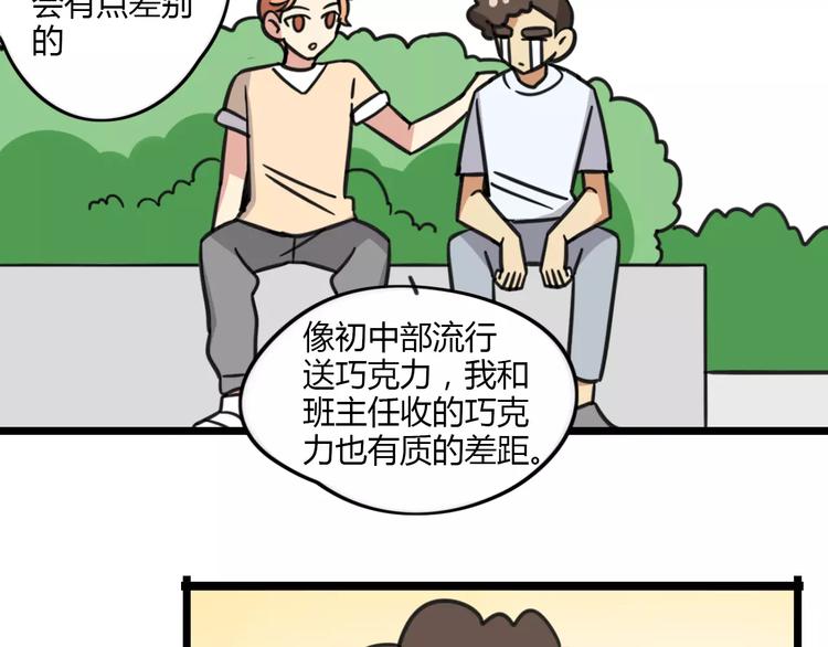 《老师别闹》第14话 红包数 第35页