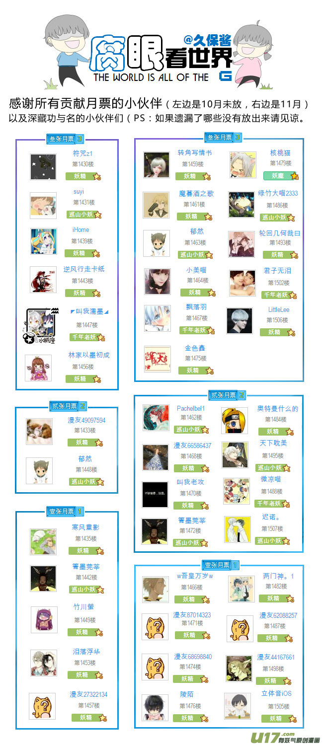 《腐眼看世界》70.所以0v0 第6页
