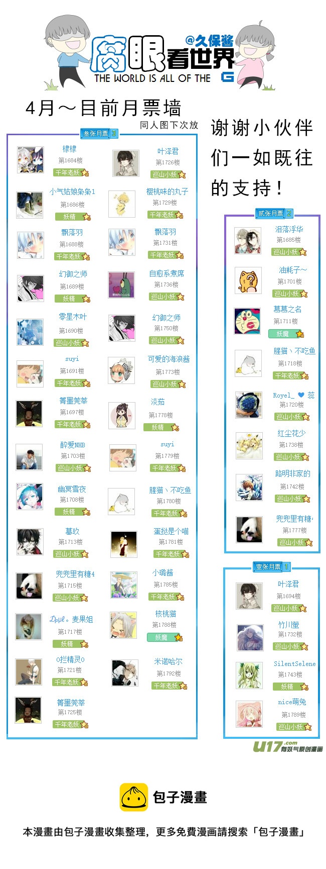《腐眼看世界》79.学习中...2 第7页
