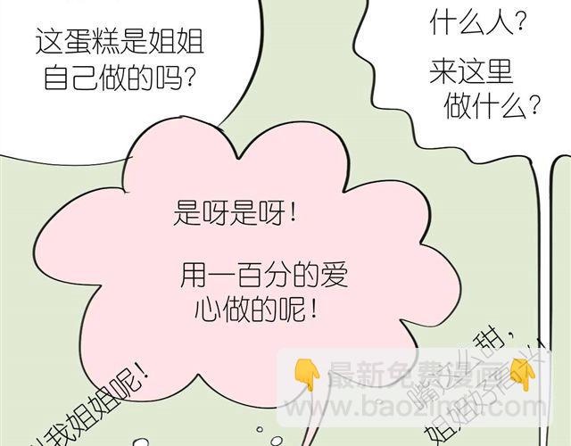 《毛绒绒》第36话 你怎么来这了？！ 第19页
