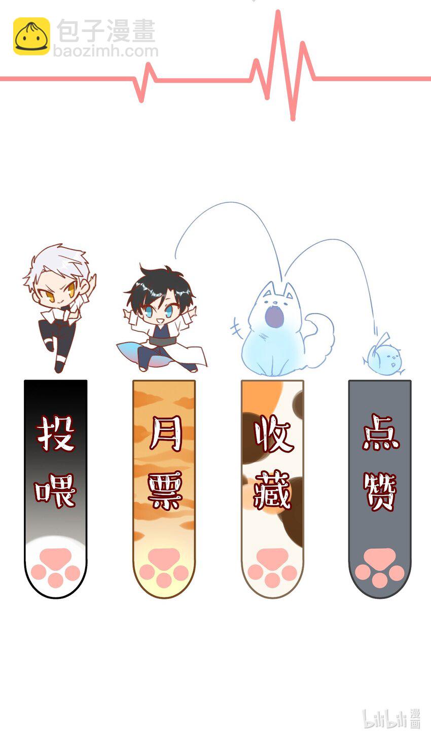 《虽然但是孤狼也可以拥有鸟子的爱》001 命运安排下的人工呼吸 第48页