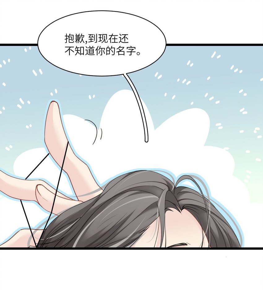 《虽然但是孤狼也可以拥有鸟子的爱》004 男人，你到底姓什名谁？ 第29页