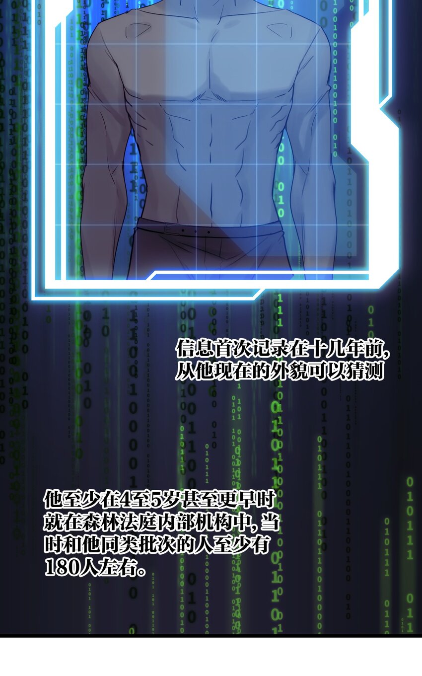 《虽然但是孤狼也可以拥有鸟子的爱》073 玥？ 第30页